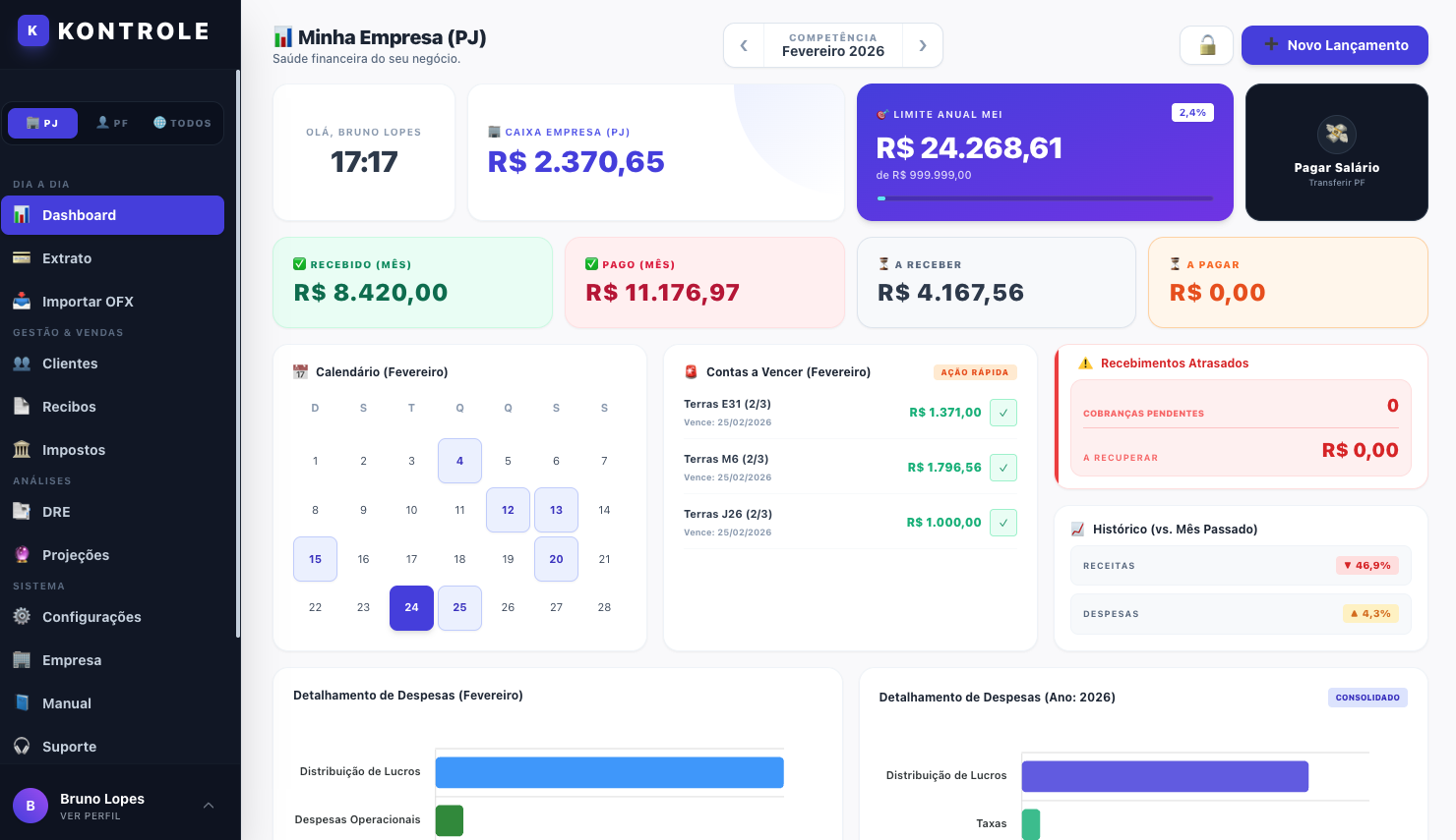 Tela do Painel Kontrole